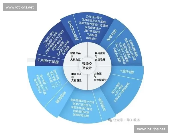 公关传播视角下品牌价值塑造与社会信任构建路径创新研究