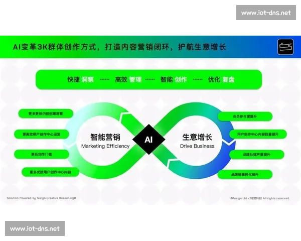以内容营销为核心驱动品牌增长与用户转化的系统化实战策略方法论
