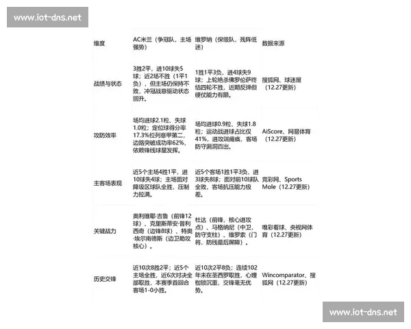 意甲新赛季格局解析豪门复兴与黑马崛起之路战术变革与冠军争夺全景观察