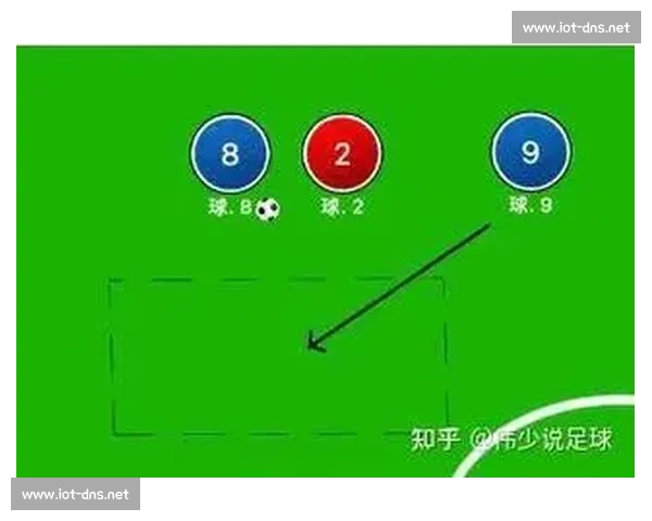 以控球战术为核心提升球队整体运作效率的研究与应用分析