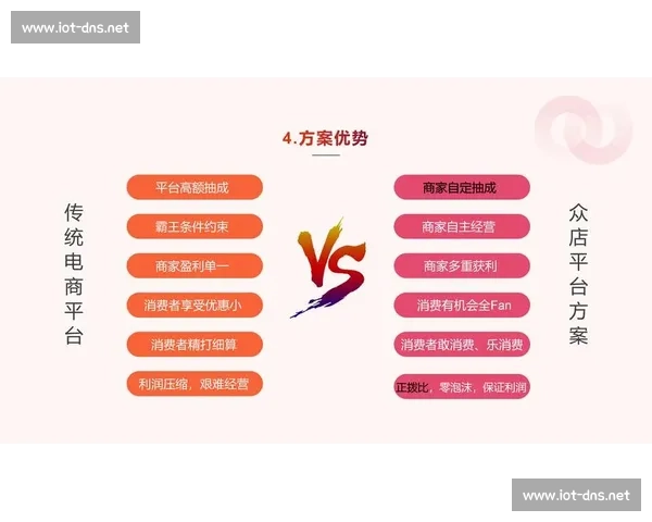 以体育赛事赞助权益为核心的品牌价值共创与商业转化新路径研究