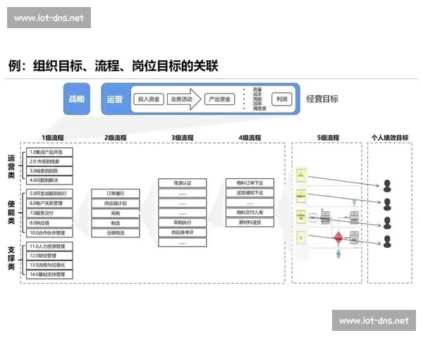 聚焦体育文章发布趋势与内容创新发展策略全面解析与平台运营实践路径