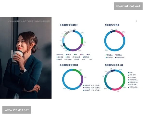 以员工福利为核心推动企业发展提升员工满意度和忠诚度的策略分析