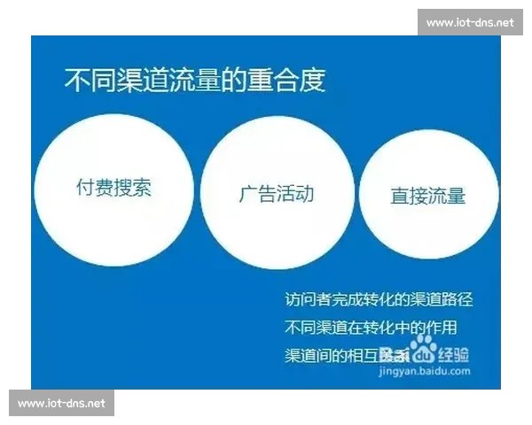 以目标达成作为核心驱动如何规划行动计划并有效实施确保成果最大化 以目标达成作为核心驱动如何规划行动计划并有效实施确保成果最大化