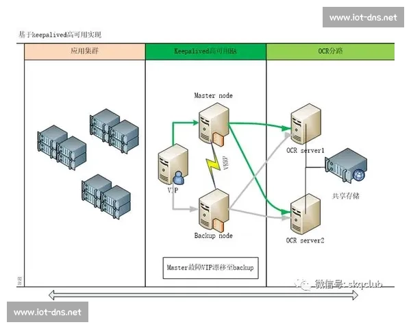 外线投篮技巧提升与实战应用全面解析指南 外线投篮技巧提升与实战应用全面解析指南